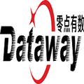 零点有数