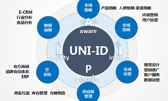 新天招聘_新天最新招聘岗位(2)