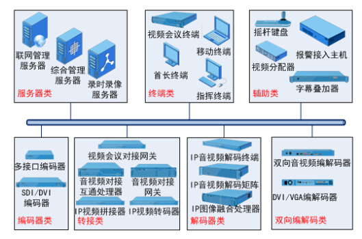 新科招聘_新科电子招聘信息 猎聘网